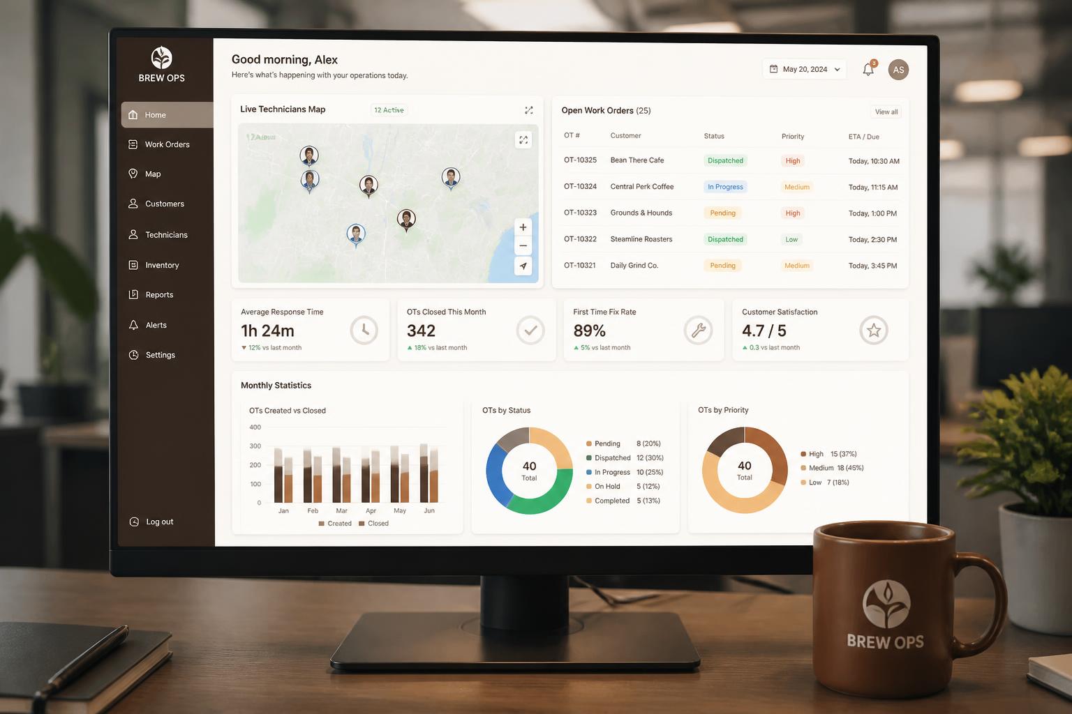 Espresso Group mockup 3